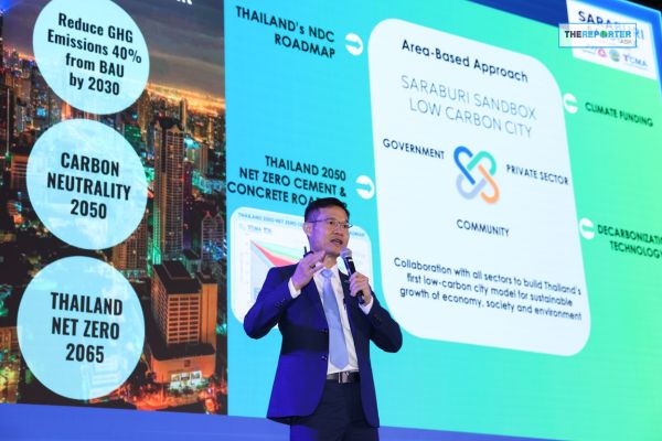 Saraburi Sandbox: Pioneering Thailand’s Low-Carbon Future