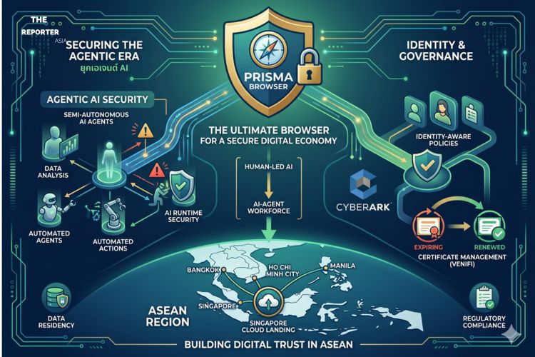 Palo Alto Networks Secures ASEAN Digital With Prisma Browser