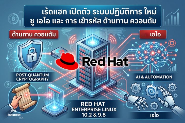 Red Hat Strengthens Hybrid Cloud With Post Quantum Security And AI Automation