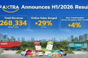 CP AXTRA H1 2026 Revenue Reaches 268B Baht as Online Sales Jump 29%