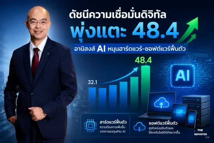 depa: Q2/2026 Thailand Digital Sentiment Index Rises to 48.4