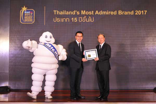 Thailand’s Most Admired Brand