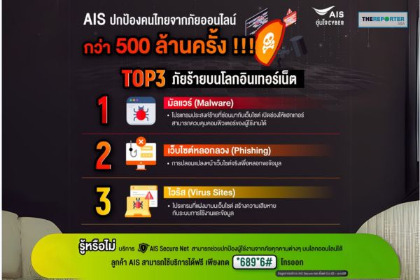 เอไอเอส
