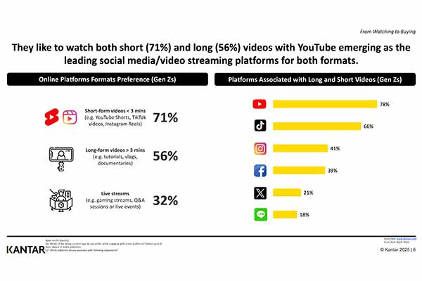 Kantar คันทาร์