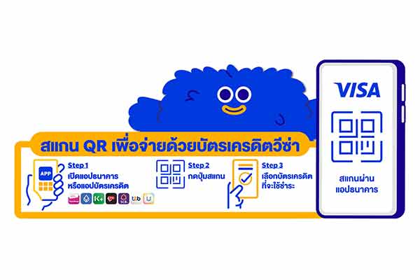 VISA