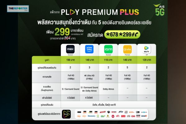 PLAY PREMIUM PLUS