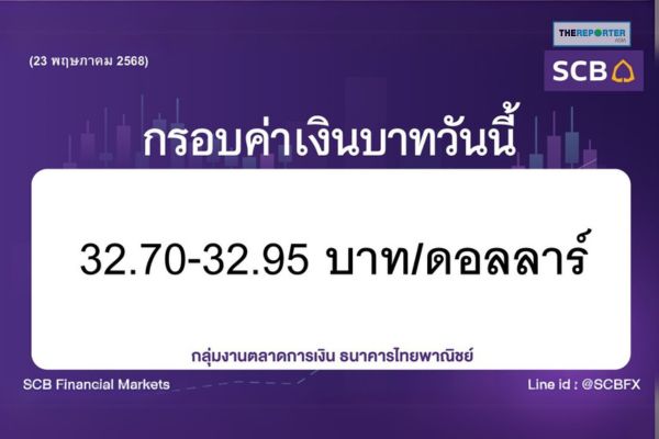 บาทอ่อนค่า! ดอลลาร์สหรัฐฯ แข็งรับ PMI สหรัฐฯ พุ่ง สวนทางยุโรป