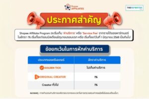 Shopee Affiliates