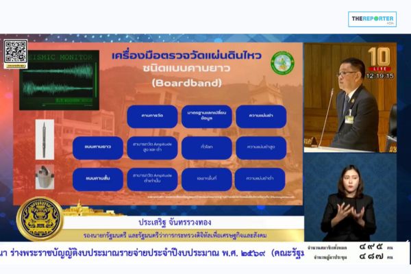 ดีอี