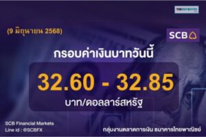 SCB
