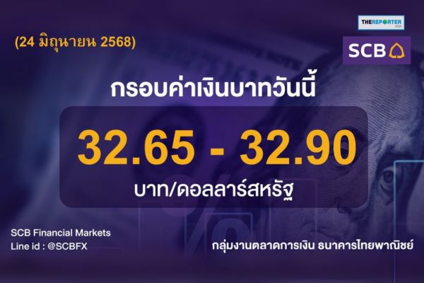 บาท แข็งค่า! ทะลุ 33 รับข่าวดีตะวันออกกลาง-เฟดจ่อ ลดดอกเบี้ย