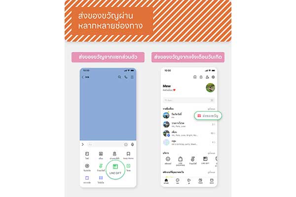 LINE ประเทศไทย 