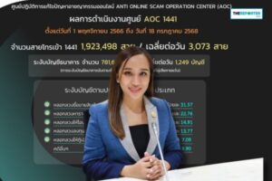 ดีอีเอส