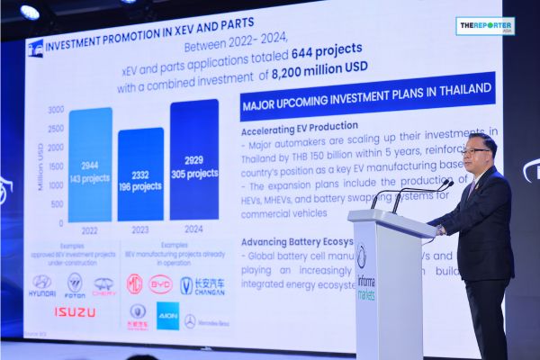 EVAT ลุยจัด iEVTech 2025 ดันไทยสู่ฮับยานยนต์ไฟฟ้าโลก