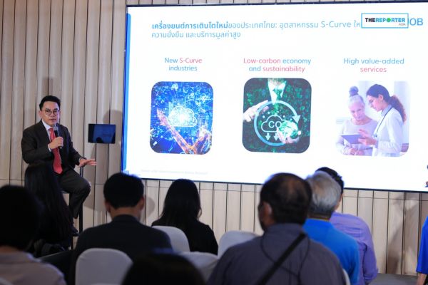 UOB Business Outlook Study 2025