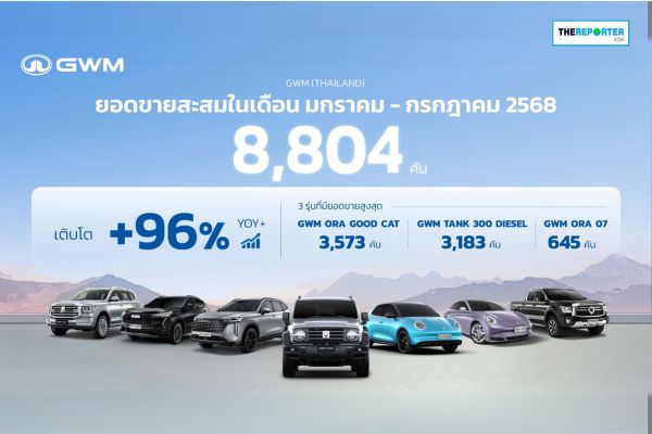 เกรท วอลล์ มอเตอร์
