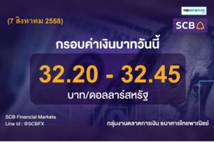ค่าเงินบาท