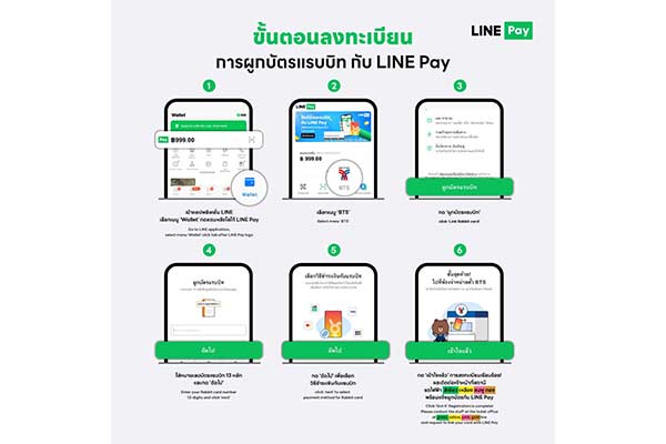 LINE Pay