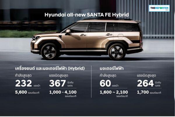 Parallel Hybrid