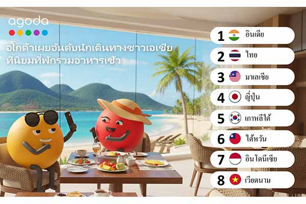 อโกด้าเผย นักเดินทางชาวเอเชียนิยมที่พักรวมอาหารเช้า