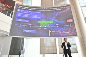 SCBX Quantum Outlook