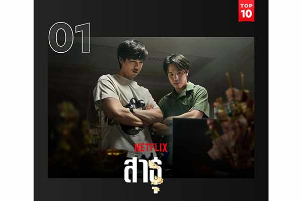 แรงไม่หยุด! สาธุ ๒ สะเทือนวงการอีกครั้ง เขย่าพลังศรัทธาคว้าอันดับ 1 ในไทย