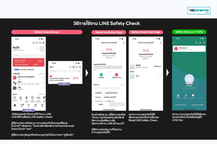 LINE Safety Check