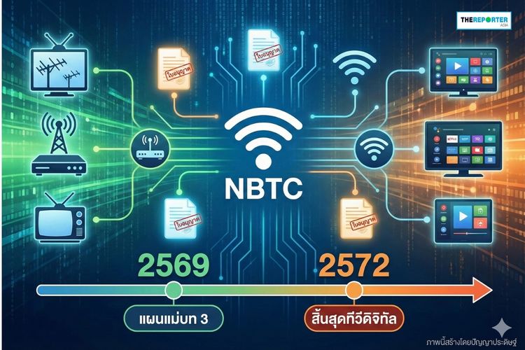 กสทช. เคาะใบอนุญาตช่องใหม่ จับตา แผนแม่บท 3 รับมือดิจิทัลทีวีหมดอายุ