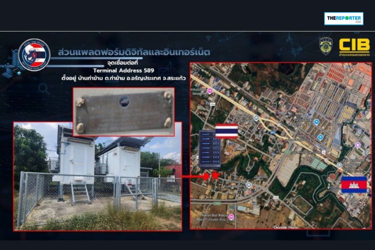 แฉเบื้องลึก ท่อเน็ตลับ ข้ามแดน ตัวการคอลเซ็นเตอร์ดูดเงินคนไทยพังพินาศ