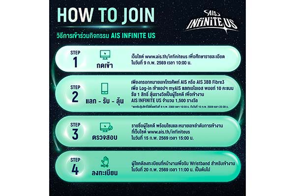 AIS INFINITE US
