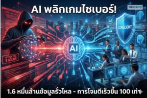 แฮกเกอร์