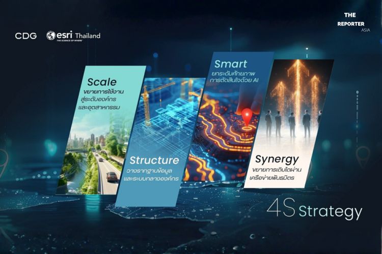 Esri