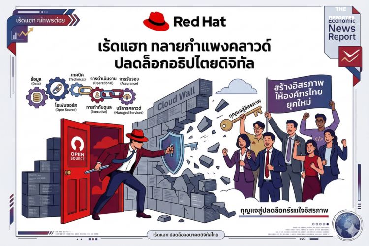 เร้ดแฮท ปลดล็อกอธิปไตยดิจิทัล สร้างอิสรภาพให้องค์กรไทยยุคใหม่
