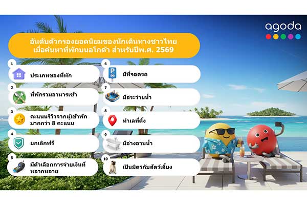 อโกด้า