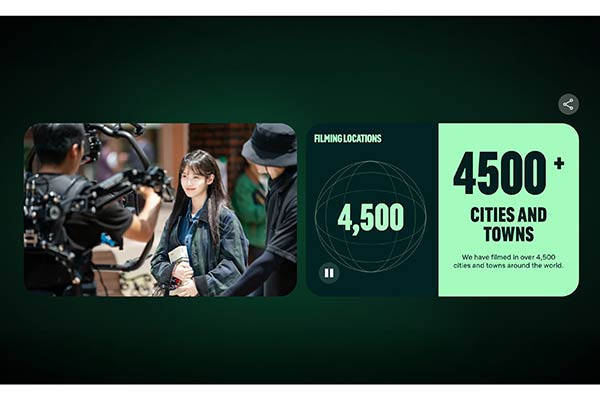 Netflix เน็ตฟลิกซ์
