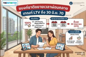LTV