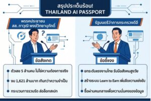 AI Passport