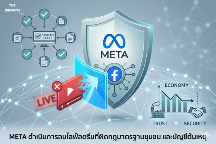 Meta สั่งลบไลฟ์สตรีมอนาจารหลุดเฟซบุ๊ก พร้อมปิดบัญชีทันที