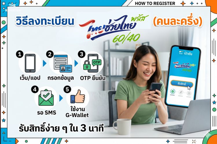 อัพเดต! วิธีลงทะเบียน “ไทยช่วยไทยพลัส” (คนละครึ่งเดิม) รับสิทธิ์ง่าย ๆ