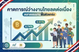 อัตราว่างงาน