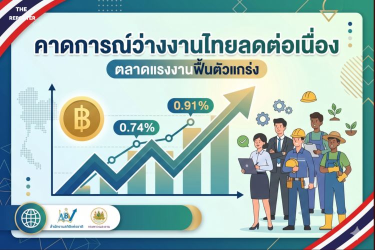 สถิติฯ คาดการณ์ อัตราว่างงาน ลดลงต่อเนื่อง ตลาดแรงงานฟื้นตัวแกร่ง