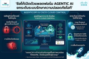 Cisco Agentic AI