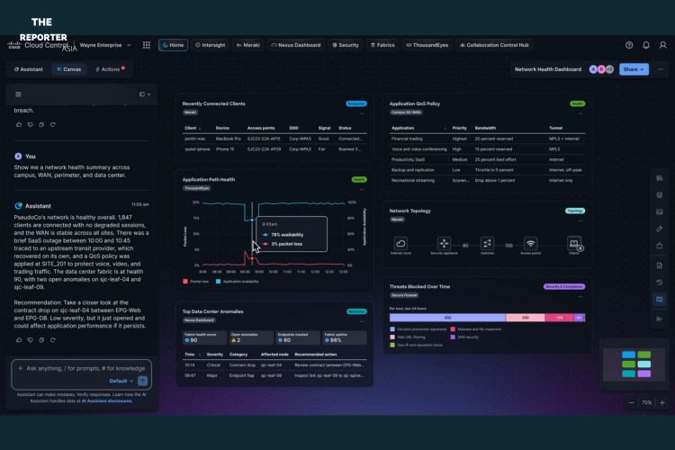 Cisco Agentic AI