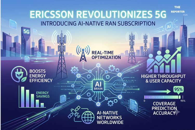 อีริคสัน เปิดตัวซอฟต์แวร์ AI ใน RAN พลิกโฉมเครือข่าย 5G ทั่วโลก