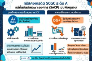 SCGC ระดับ A