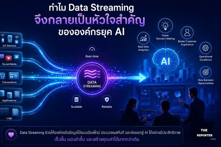 ทำไม Data Streaming จึงกลายเป็นหัวใจสำคัญขององค์กรยุค AI