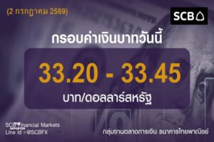 SCBFM