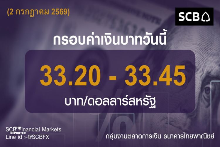SCBFM คาดเงินบาทแกว่งแคบ รับเศรษฐกิจสหรัฐชะลอตัว จับตาเฟด