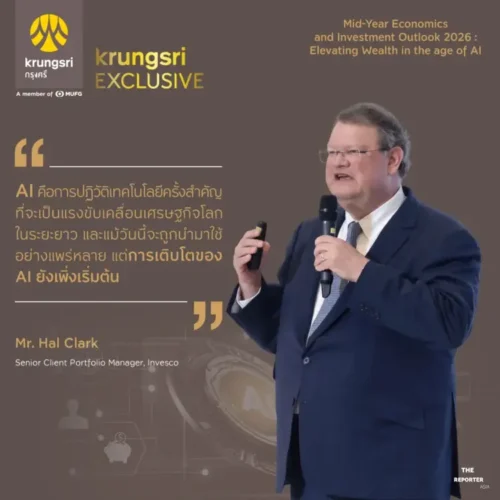 กรุงศรี เผยทิศทางลงทุนครึ่งหลังปี 2569 รับยุค AI Agents