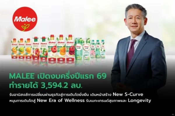 MALEE กวาดรายได้ครึ่งปีแรก 3,594 ล้าน ดัน MAS โตพุ่ง 178%